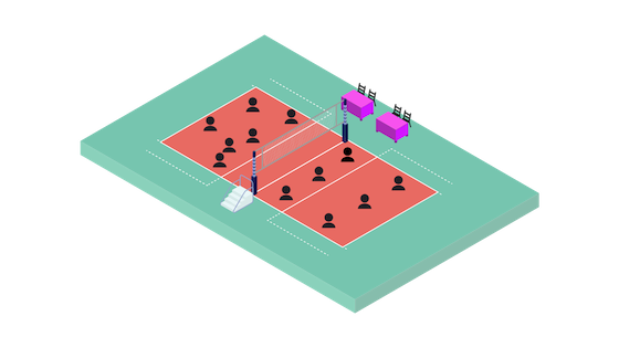 知っておきたい バレーボールのローテーションとポジション 6人制 ウイバレ