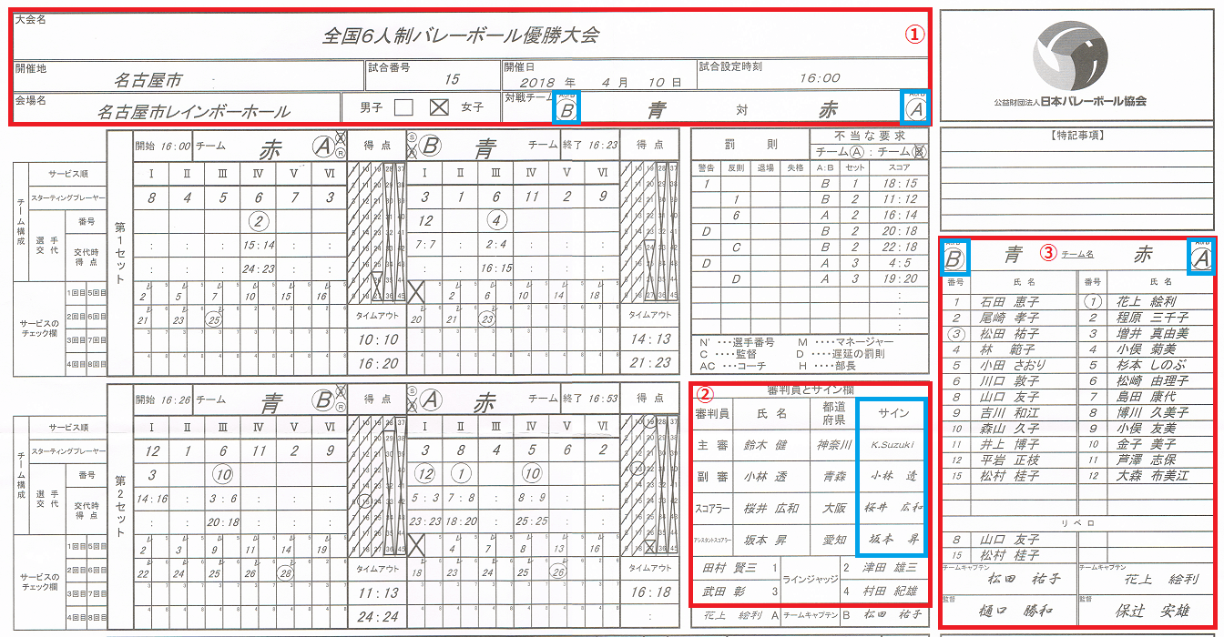 バレーボール6人制 スコアシートなんてこわくない 年度版 ウイバレ