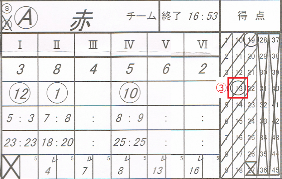 バレーボール6人制 スコアシートなんてこわくない 年度版 ウイバレ