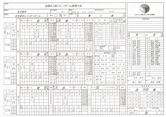 バレーボール6人制 スコアシートなんてこわくない 年度版 ウイバレ