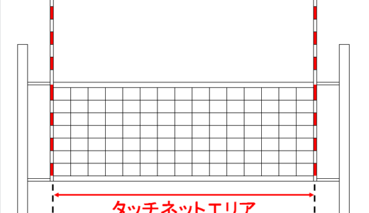 タッチネットの本当のルール、ご存知ですか？【バレーボール6人制】